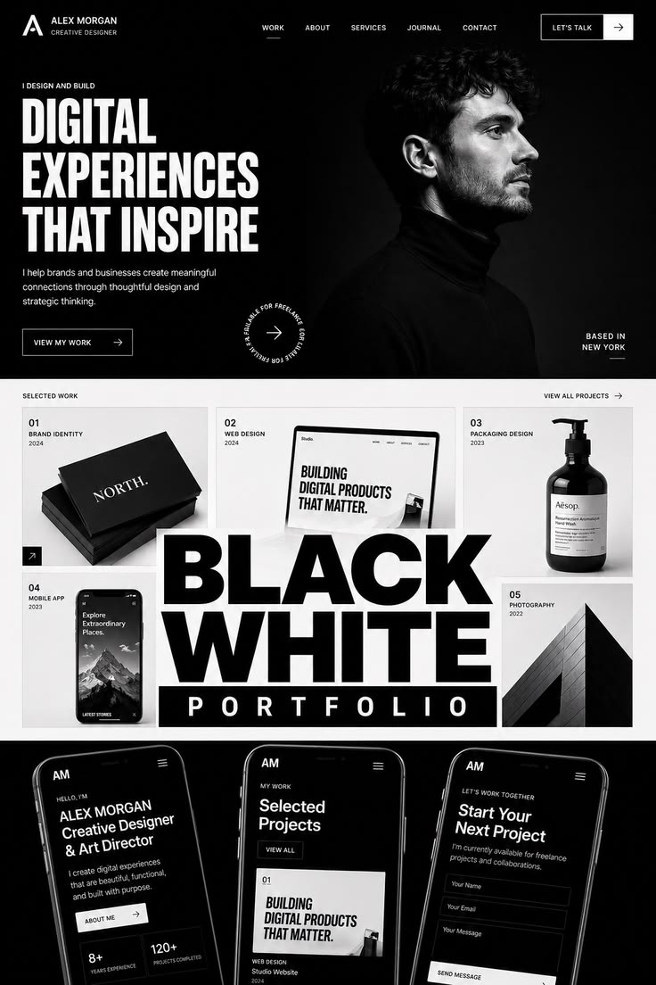 Personal Brand &
Blog pro